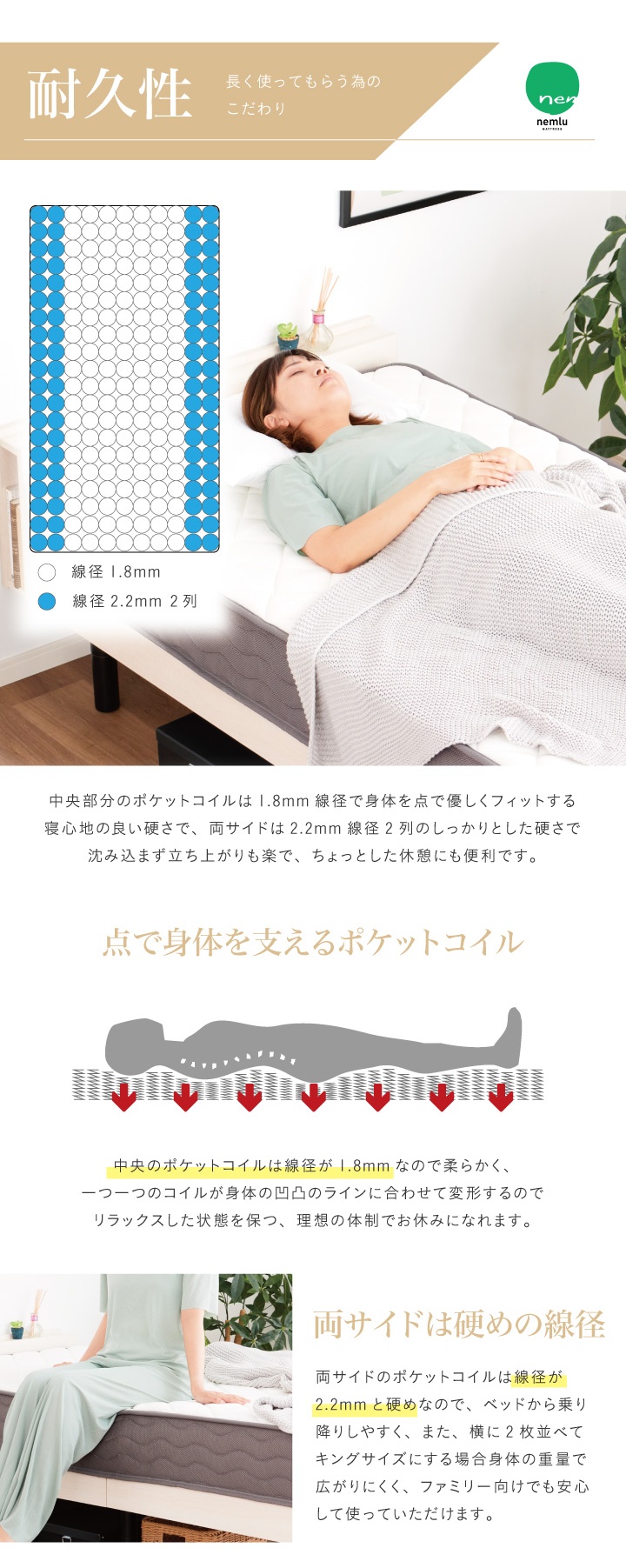 ポケットコイル マットレス シングル コイル数 528個 厚み20cm 真空