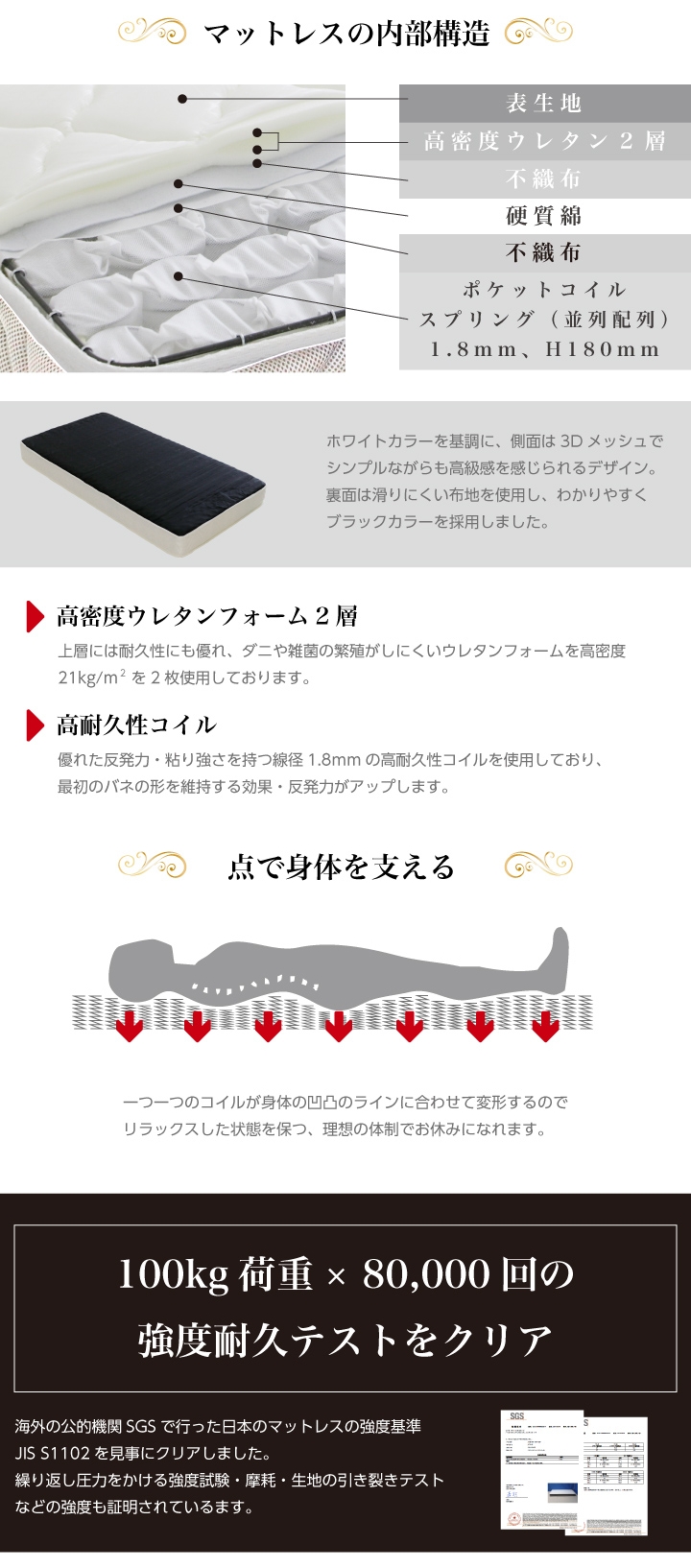 未使用訳あり　真空圧縮ロールでお届け 　匠モデルマットレス　キング　K　ホワイト 未使用訳あり 真空圧縮ロールでお届け 匠モデルマットレス