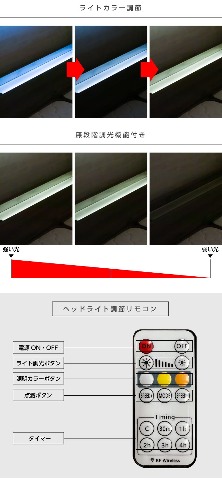 CI28美品未使用アウトレットロータイプフロア ダブルベッドWH ライト付き CI28美品未使用アウトレットロータイプフロア ダブルベッドWH